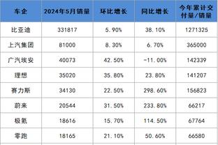 新利18官网娱乐截图2