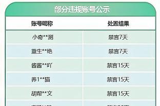 王猛谈雄鹿换帅：里弗斯不一定行 但里弗斯好歹比格里芬强